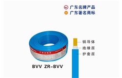 BVV ZR-BVVwanbo.com电缆