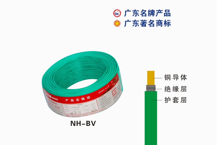 NH-BVwanbo.com电缆