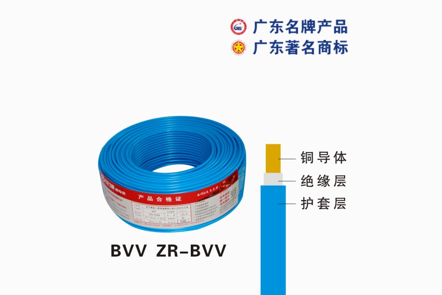 BVV ZR-BVVwanbo.com电缆