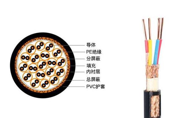 控制信号.jpg