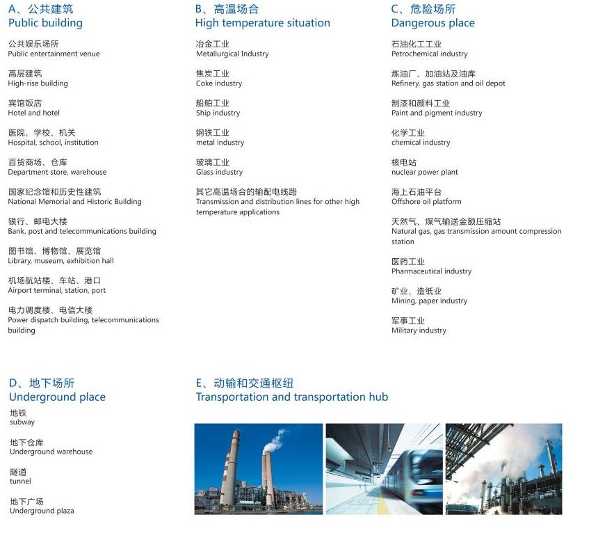 运用场景分类.jpg